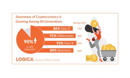 Research Uncovers Generational Financial Personas, Includes Cryptocurrency Special Report