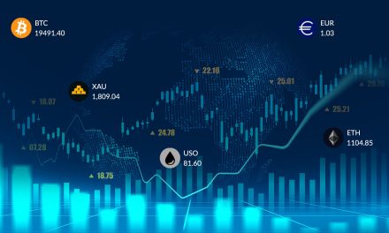 DIFX Launches Futures Trading: Innovation Still Thrives Amidst Crypto Turmoil