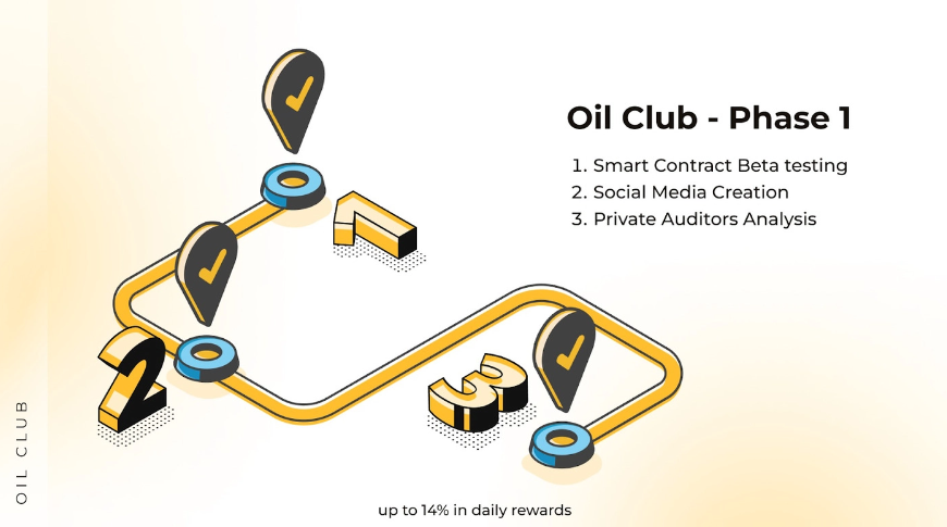 Oil Club phase1