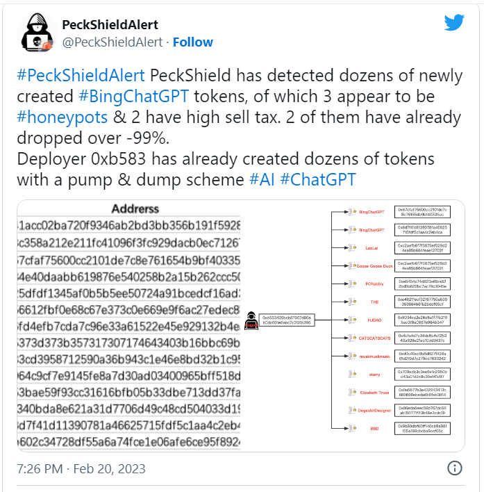 Fake ChatGPT Tokens