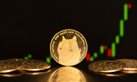 Elon Musk’s Twitter Move Causes Dogecoin Dip