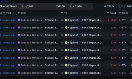 Crypto Lending Pioneer Celsius Disrupts Ethereum Staking Landscape with $800 Million Investment