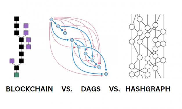 Which is the best DLT? Blockchain vs. Hashgraph vs. DAGs