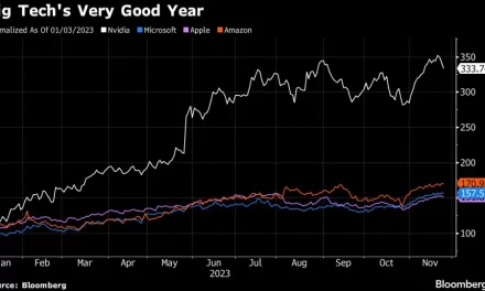 ESG Investors Worry as ‘AI Blowback’ Impacts Tech Investments