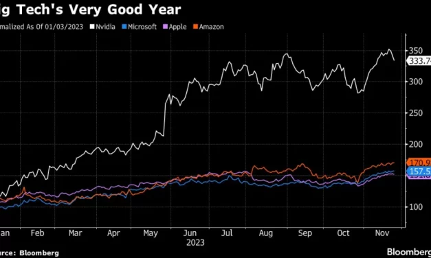 ESG Investors Worry as ‘AI Blowback’ Impacts Tech Investments